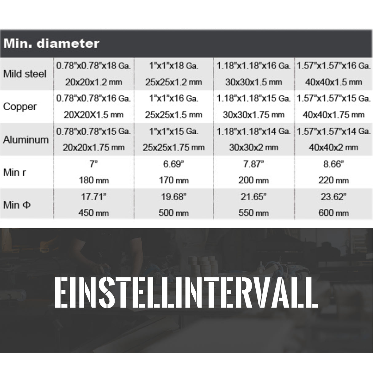 BOKA TR-40 pipe bender, manual roll bending machine for square and rectangular pipes, maximum capacity 40 x 1.5 mm, robust and versatile